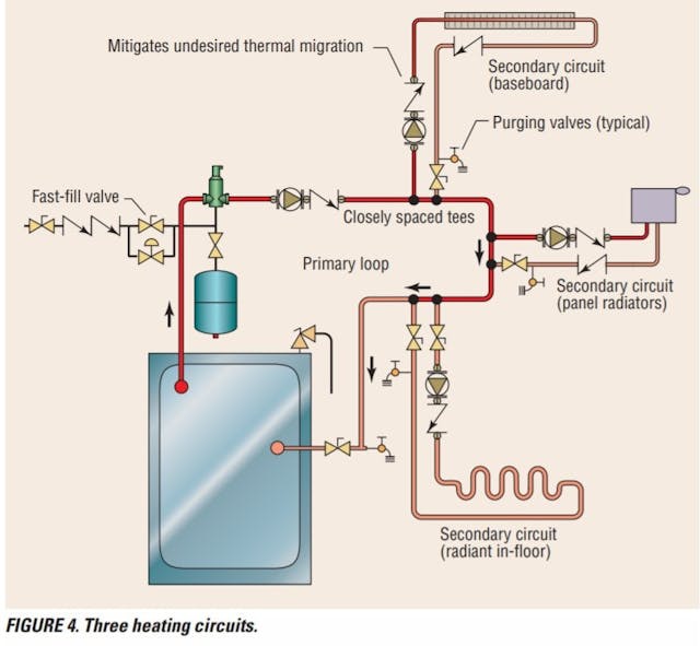 Diagram Radiating Heater Radiant Heat Boiler Diagram Residential