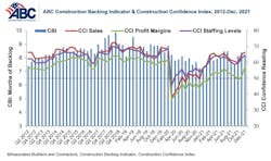Combo Graph Dec 21 61def463b0096 Combo Graph Dec 21 61def463b0096