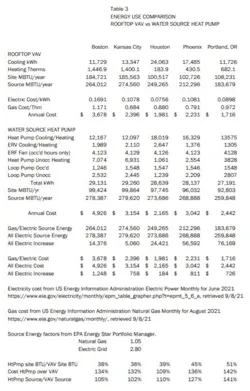 Shared Screenshot Ke Table3 Shared Screenshot Ke Table3