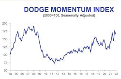 Dmi Dec 2021 61d89d13c743b Dmi Dec 2021 61d89d13c743b