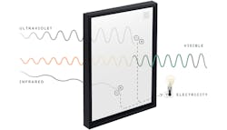 1 Diagram 2x 1024x585 6219a5b86e489 1 Diagram 2x 1024x585 6219a5b86e489