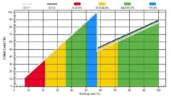 Shared Screenshot Carrier System Load 1 620bf8c247dfe Shared Screenshot Carrier System Load 1 620bf8c247dfe