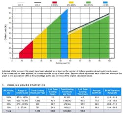 Shared Screenshot Carrier System Load 2 Shared Screenshot Carrier System Load 2