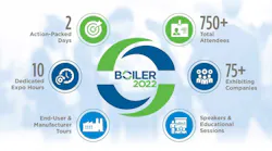 Abma Boiler2022 Featured 1170x658