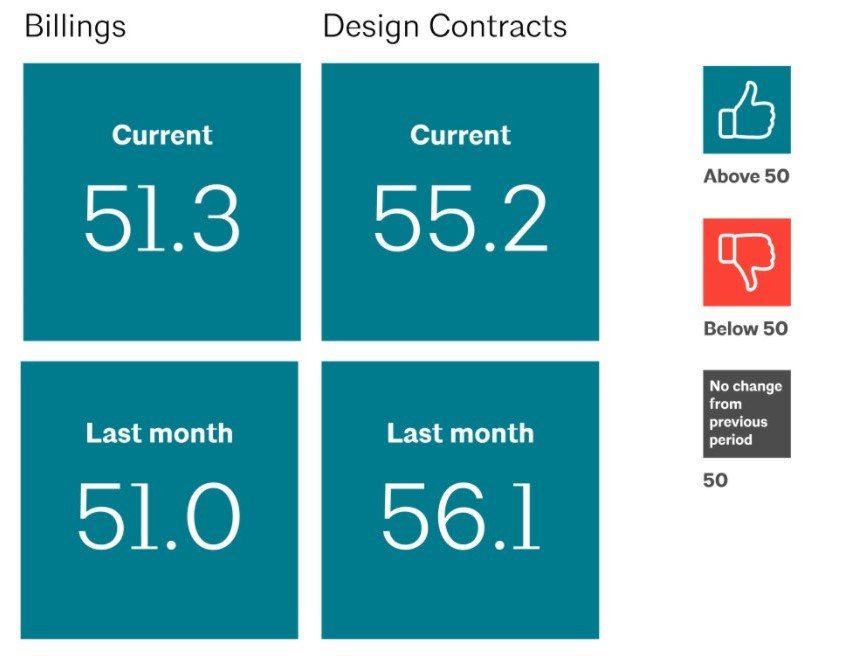 Shared Screenshot Aia Billings Feb2022 623e0c4f925dc
