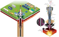 Shared Screenshot Quaise Energy Shared Screenshot Quaise Energy