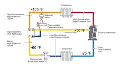 15 Liquid Sub Cooling V2 15 Liquid Sub Cooling V2