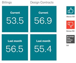 Shared Screenshot Abi May22 Shared Screenshot Abi May22