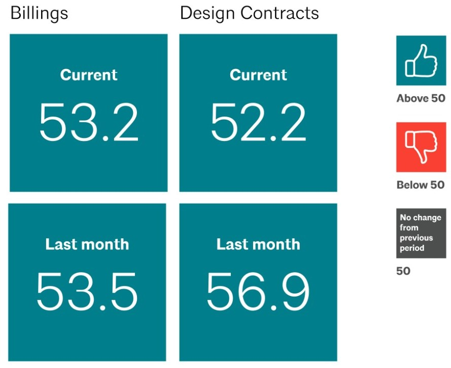 Shared Screenshot Abi Jun22 62d8426a2ebcc