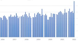 Shared Screenshot Dodge July22 62fd0589e40ed Shared Screenshot Dodge July22 62fd0589e40ed