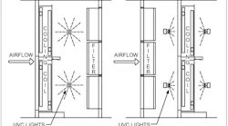 Figure 2: Section view of typical HVAC surface treatment inside of an AHU.
