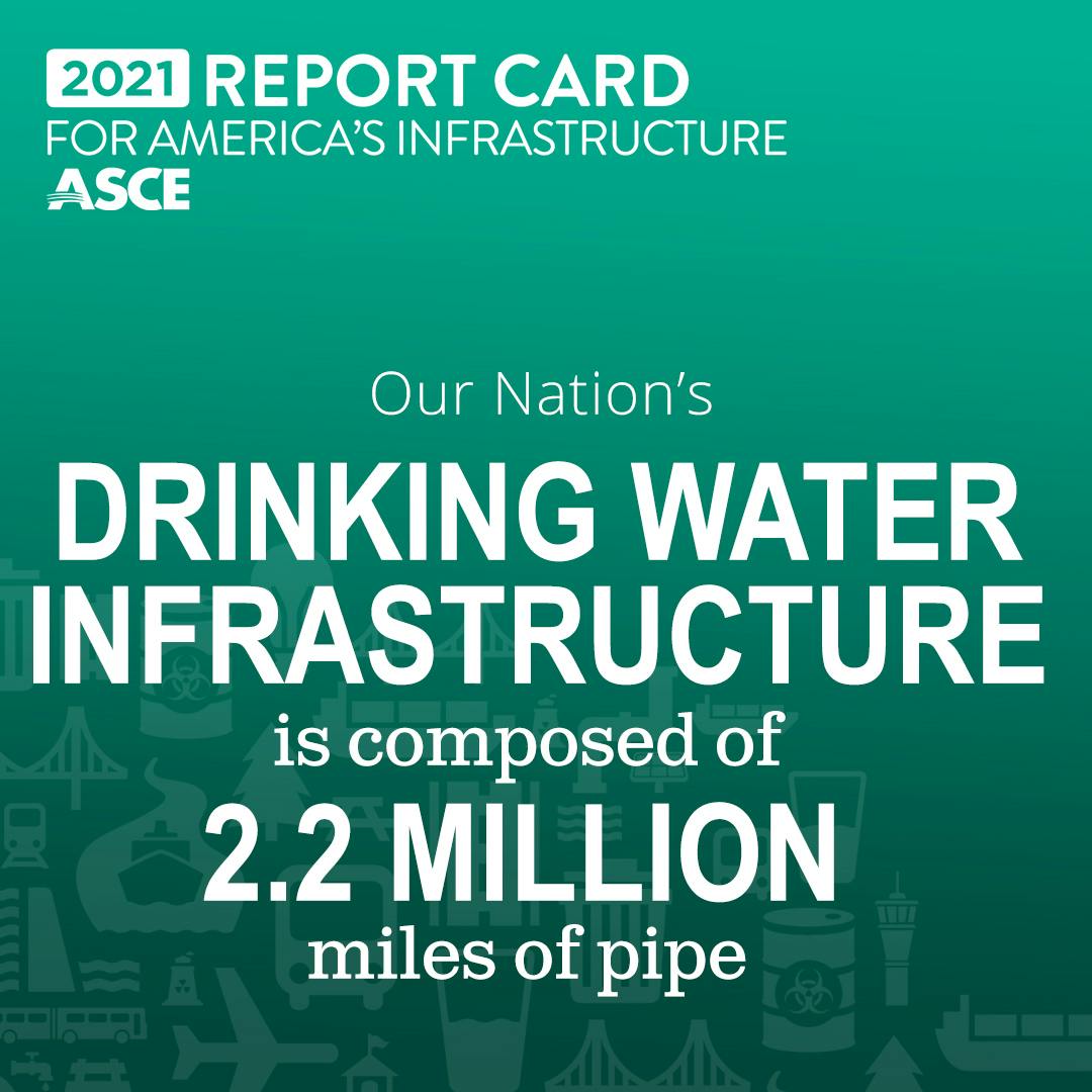 Asce State Drinkingwater
