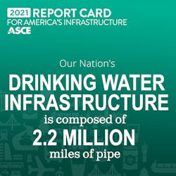 Asce State Drinkingwater Asce State Drinkingwater