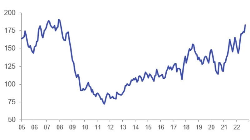 Shared Screenshot Dmi Sep22 6344d4d41bcf1