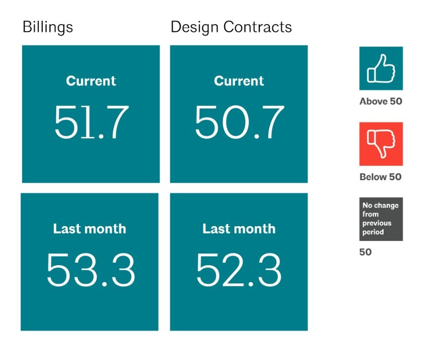 Shared Screenshot Abi Sept22 6351ac29147ad