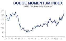 Shared Screenshot Dmi Oct22 636945b649183 Shared Screenshot Dmi Oct22 636945b649183