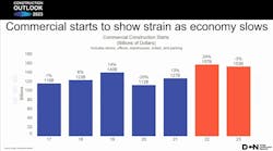 Shared Screenshot Dodge 23 Comm2 Shared Screenshot Dodge 23 Comm2