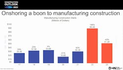 Shared Screenshot Dodge 23 Mfg2 Shared Screenshot Dodge 23 Mfg2