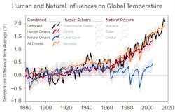 Shared Screenshot Epa Temps Shared Screenshot Epa Temps