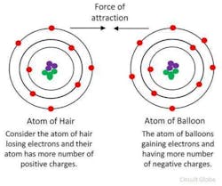 Shared Screenshot Gps Atoms Shared Screenshot Gps Atoms