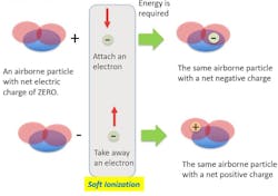 Shared Screenshot Gps Soft2 Shared Screenshot Gps Soft2