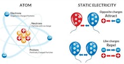 Shared Screenshot Gps Static Shared Screenshot Gps Static