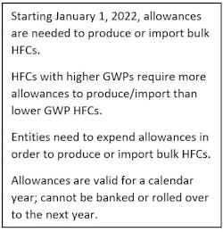 Shared Screenshot Ref Hfc Allow Shared Screenshot Ref Hfc Allow