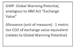 Shared Screenshot Refs Gwp Xchg Shared Screenshot Refs Gwp Xchg