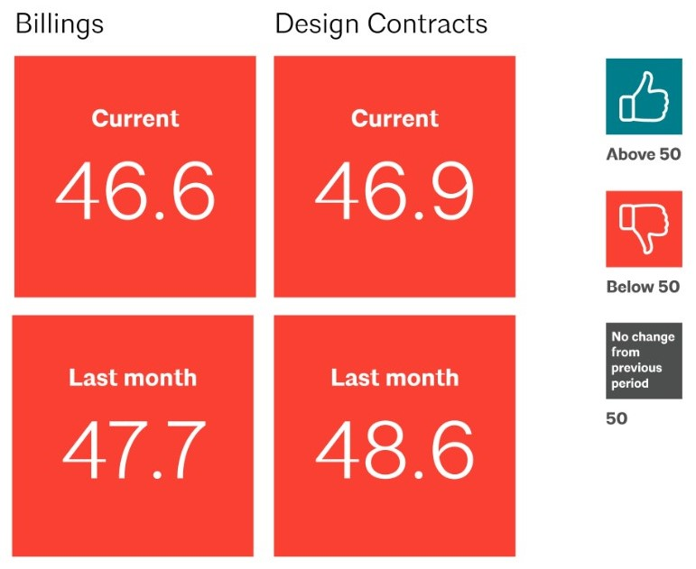 Shared Screenshot Abi Nov22 639bb47702b44