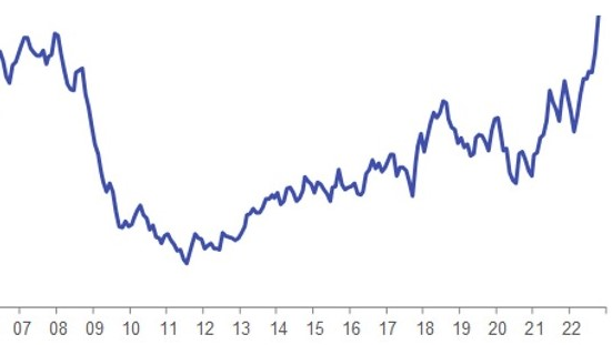 Shared Screenshot Dmi Dec22 63bc72d94d7c8