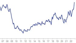 Shared Screenshot Dmi Dec22 63bc72d94d7c8 Shared Screenshot Dmi Dec22 63bc72d94d7c8