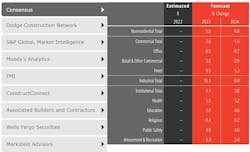 Shared Screenshot Aia Con Forecast 2023 63c472ef3e1d8 Shared Screenshot Aia Con Forecast 2023 63c472ef3e1d8