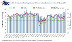 Combo Graph Jan 23 63eba6f2a401d Combo Graph Jan 23 63eba6f2a401d