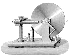 First homopolar generator, a.k.a. the Faraday disc. First homopolar generator, a.k.a. the Faraday disc.