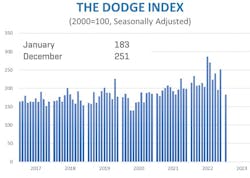 Shared Screenshot Dodge Jan23 63fd92939b44a Shared Screenshot Dodge Jan23 63fd92939b44a