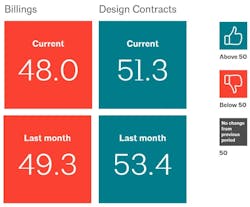 Shared Screenshot Abi Feb23 Shared Screenshot Abi Feb23