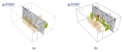 Fig. 2: CFD analysis shows airflow patterns in an office space with large air recirculation zones. These zones can form stagnant air pockets and can promote accumulation of contaminants. Fig. 2: CFD analysis shows airflow patterns in an office space with large air recirculation zones. These zones can form stagnant air pockets and can promote accumulation of contaminants.