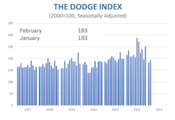 Feb23starts2 0 64223b8aa049c Feb23starts2 0 64223b8aa049c
