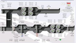 Figure 1: Both coils in full bypass. Figure 1: Both coils in full bypass.