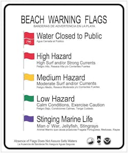 P3 Efm4 Msa5 C47 Ctf7 Vdg7 Fgjlu P3 Efm4 Msa5 C47 Ctf7 Vdg7 Fgjlu