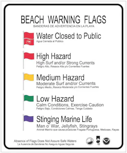 P3 Efm4 Msa5 C47 Ctf7 Vdg7 Fgjlu P3 Efm4 Msa5 C47 Ctf7 Vdg7 Fgjlu