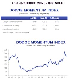 Screenshot 2023 05 04 152336 0 Screenshot 2023 05 04 152336 0