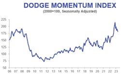 Shared Screenshot Dmi Apr23 645a68b913efe Shared Screenshot Dmi Apr23 645a68b913efe