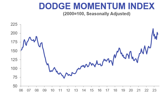 Dmi Graphs 7 10 64c00fc195e33