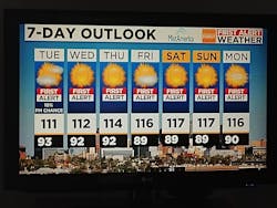 Eye-popping forecast for Phoenix, AZ, on Tuesday, July 11. Eye-popping forecast for Phoenix, AZ, on Tuesday, July 11.