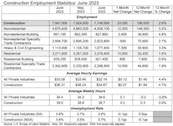 Bls 623a Handler Bls 623a Handler
