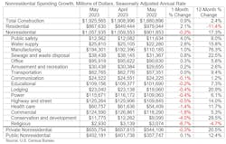 Blobid4 1688399563989 Blobid4 1688399563989