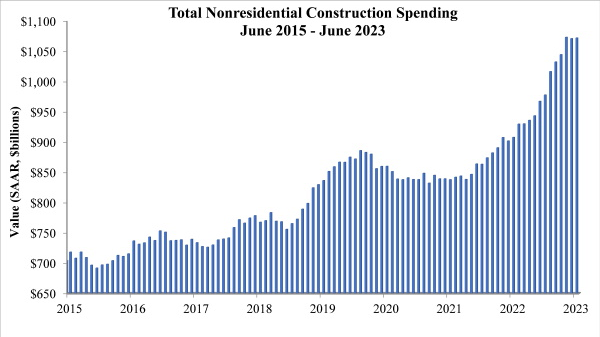 Blobid1 1690903134738 64ca804a88d61