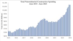 Blobid1 1690903134738 64ca804a88d61 Blobid1 1690903134738 64ca804a88d61