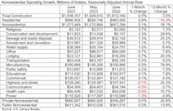 Blobid0 1690903095323 Blobid0 1690903095323